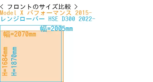 #Model X パフォーマンス 2015- + レンジローバー HSE D300 2022-